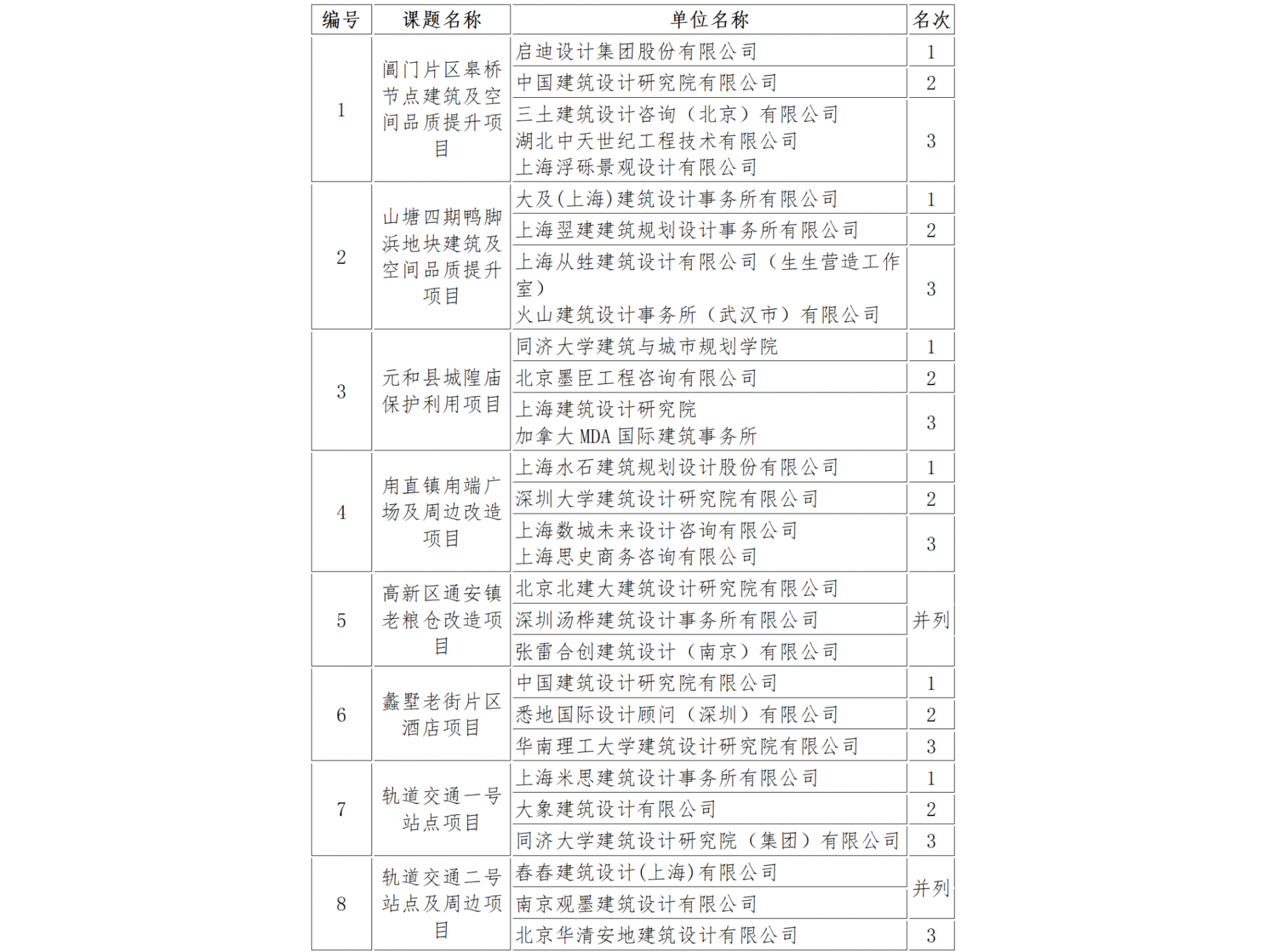 ���������ݹųǸ��˽�����ƹ���Ӫ�������������� 